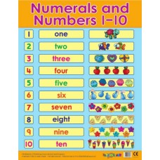 Wall chart: Numerals and Numbers 1-10