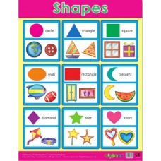 Wall chart: Shapes